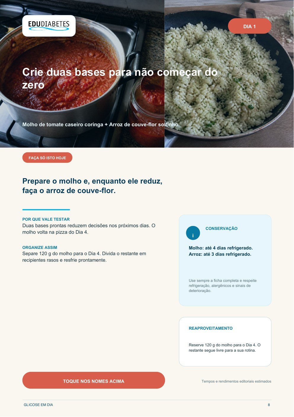 Primeiro dia do Glicose em Dia