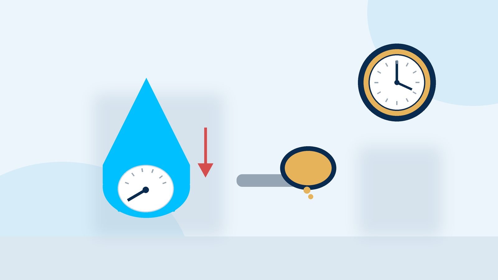 Ilustração de uma gota com um medidor apontando para baixo e uma seta vermelha de queda ao lado, uma colher com gotas de mel e um relógio analógico ao fundo, representando a queda da glicose, o tratamento com açúcar e o tempo de espera da regra dos 15.