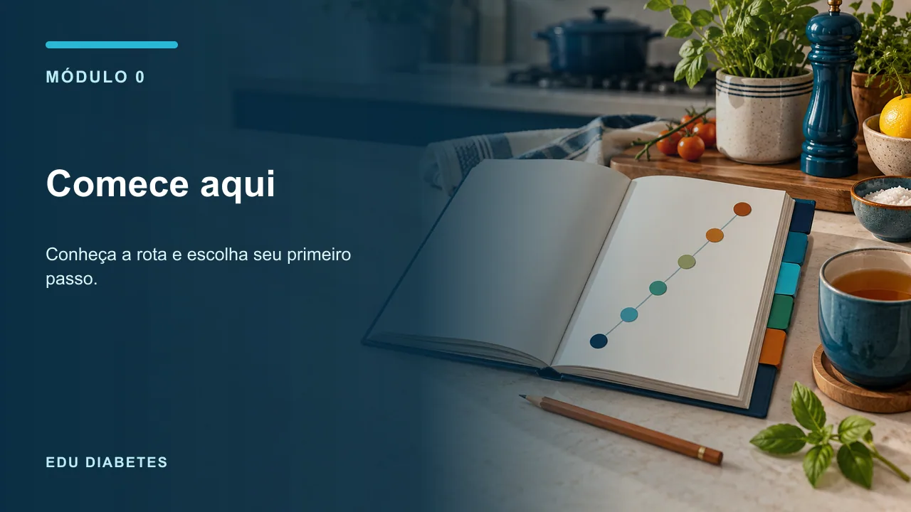 Capa visual do módulo Comece Aqui