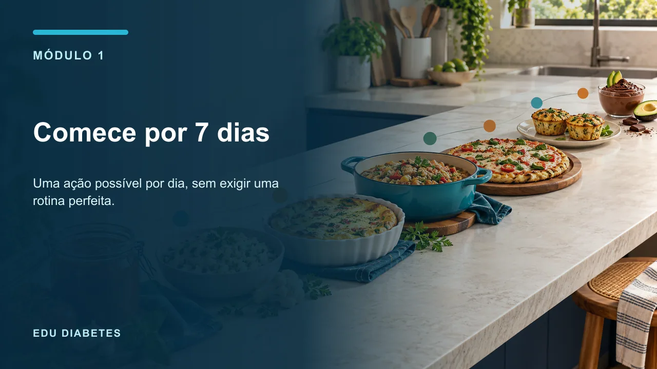 Capa visual do módulo Comece por 7 Dias