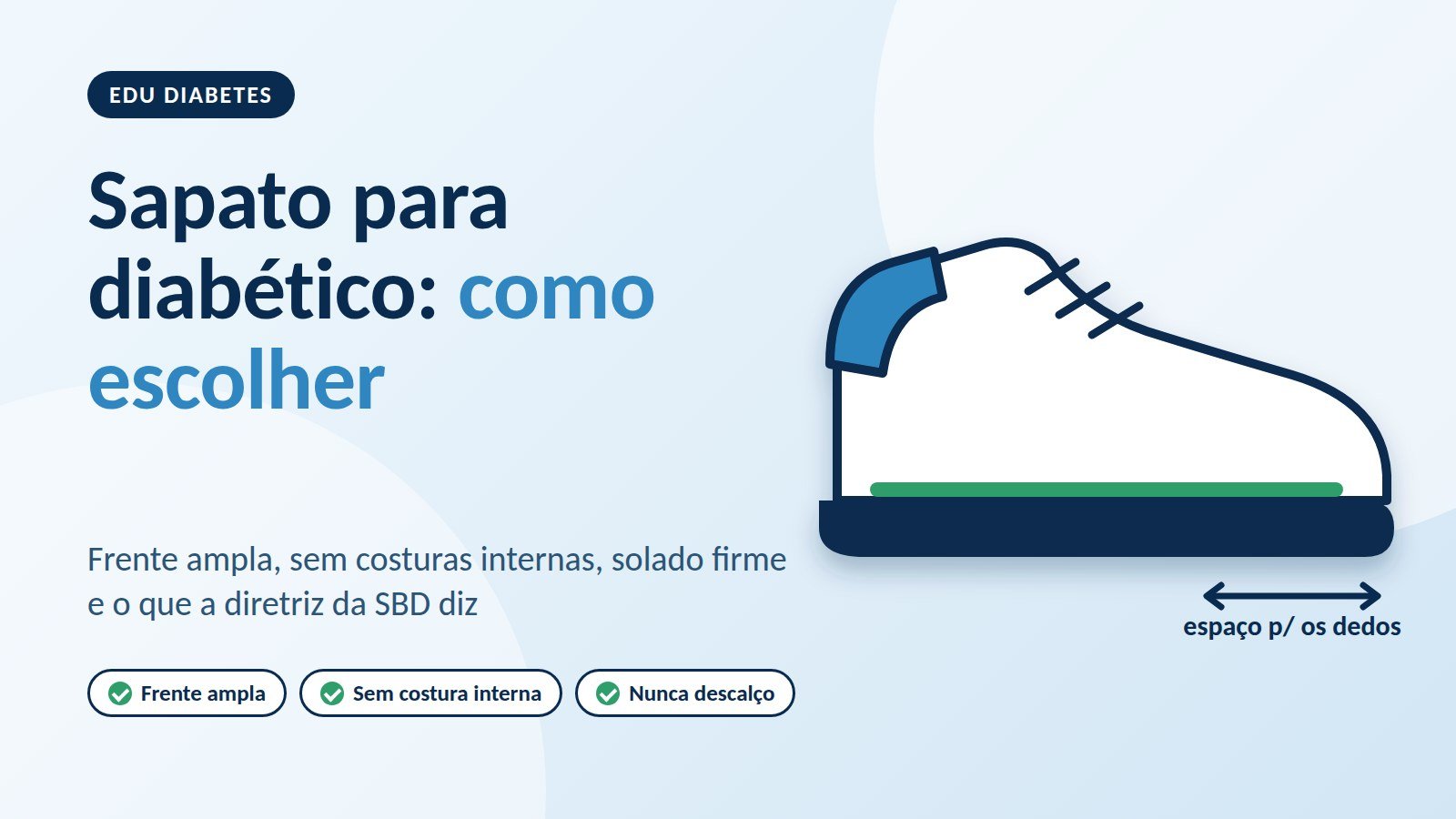 Ilustração de um sapato com frente ampla e o texto "Sapato para diabético: como escolher", com os destaques frente ampla, sem costura interna e nunca descalço.