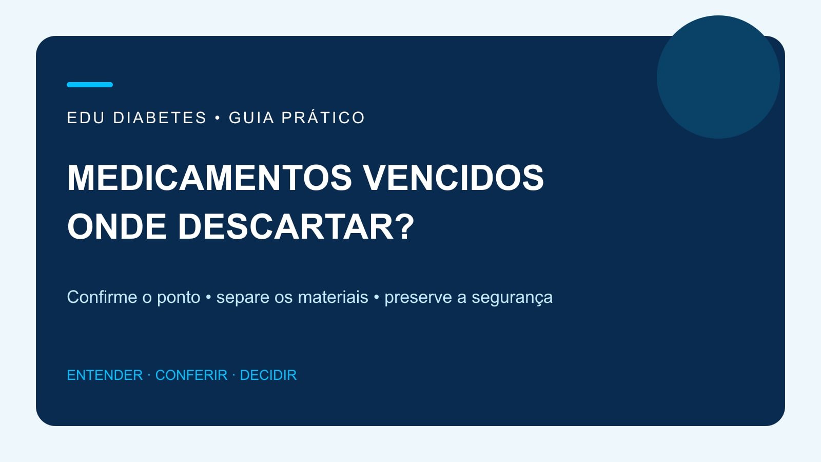 Arte editorial sobre descarte de medicamentos vencidos em ponto de coleta confirmado, separado de agulhas e lancetas.