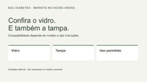 Pote de vidro pode ir no micro-ondas com tampa? O que conferir