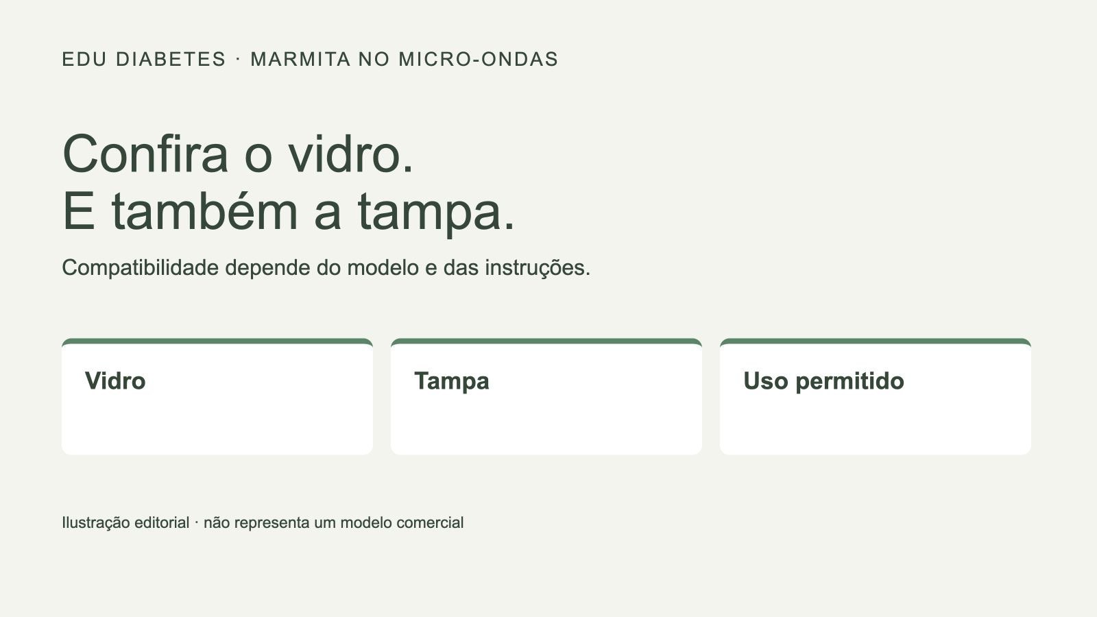 Ilustração editorial de três verificações antes de aquecer a marmita: vidro, tampa e instruções do fabricante.