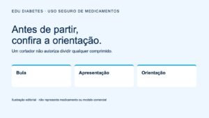 Cortador de comprimidos: pode partir qualquer remédio?