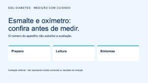 Oxímetro com esmalte na unha: o que conferir antes de medir