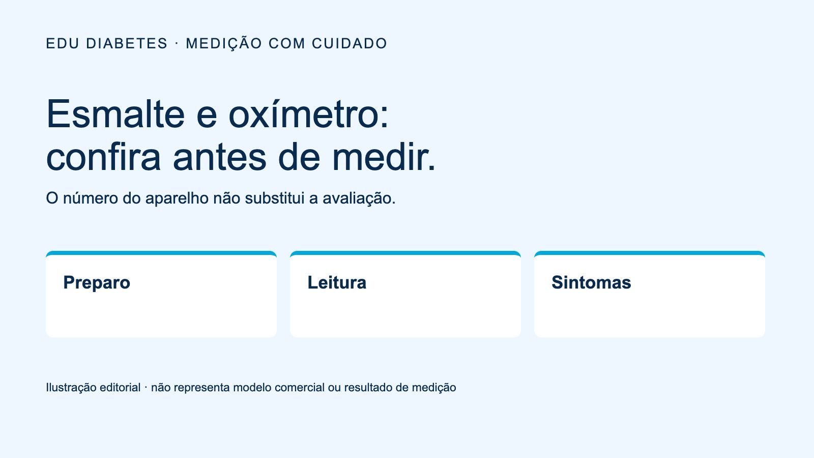 Ilustração editorial sobre preparo, leitura e sintomas ao usar um oxímetro com esmalte na unha.