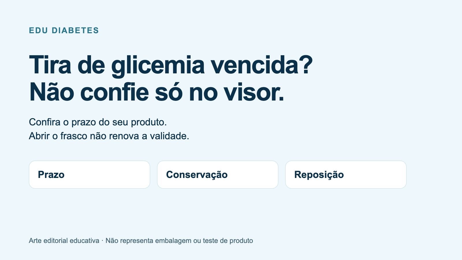 Arte editorial sobre validade de tiras de glicemia: prazo, conservação e reposição.