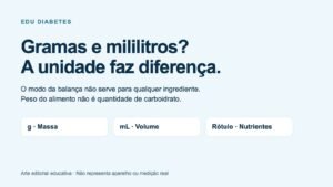 Gramas e ml na balança de cozinha: são a mesma coisa?
