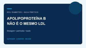 Apolipoproteína B: o que o exame mede e por que não é o LDL