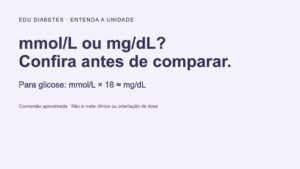 Glicose em mmol/L ou mg/dL: como converter sem confundir