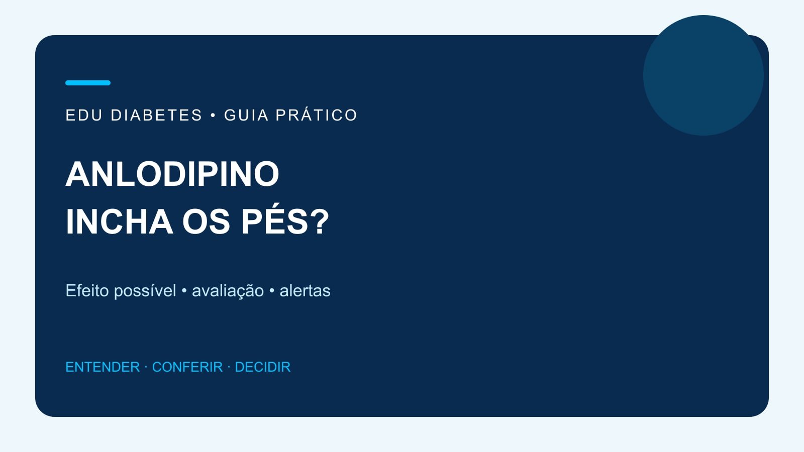 Arte editorial sobre anlodipino e avaliação do inchaço nos pés.