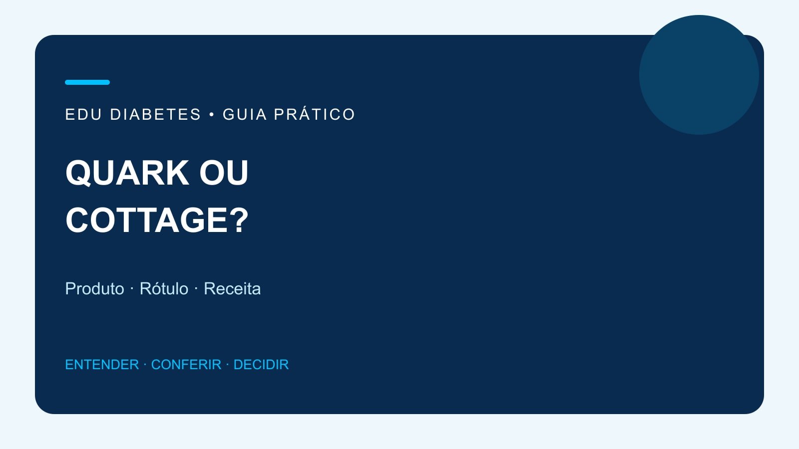 Arte editorial comparando queijo quark e cottage pela composição e pelo uso.