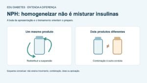 Insulina NPH turva: por que homogeneizar e o que conferir