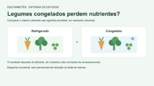 Legumes congelados perdem nutrientes? O que comparar na escolha