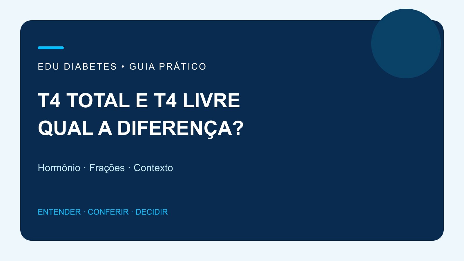 Arte editorial sobre a diferença entre T4 total, T4 livre e proteínas transportadoras.