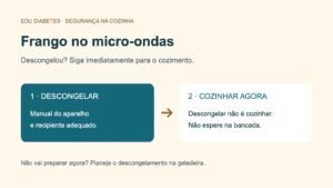 Descongelar frango no micro-ondas: pode e como fazer?