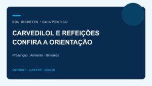 Carvedilol: antes ou depois das refeições? O que a bula orienta