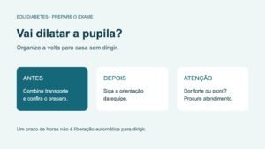 Fundo de olho com pupila dilatada: posso dirigir depois do exame?