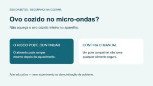 Pode esquentar ovo cozido no micro-ondas?