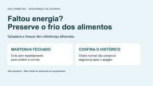 Geladeira sem energia: por quanto tempo a comida fica segura?