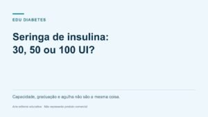 Seringa de insulina de 30, 50 ou 100 unidades: qual a diferença?