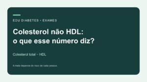 Colesterol não HDL: o que é e como entender o resultado