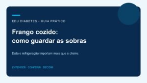 Frango cozido na geladeira: reaquecer aumenta a validade?